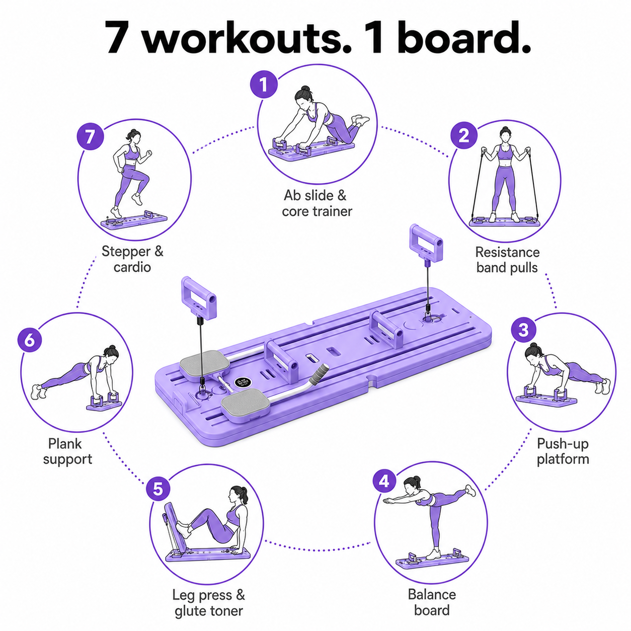 Velto Core Pilates Board